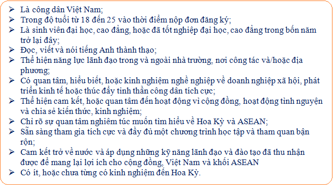 Cơ hội đi Mỹ miễn phí với chương trình học bổng YSEALI 2020 dành cho Thủ lĩnh trẻ